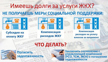 Соглашение о рассрочке